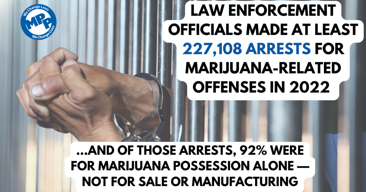 FBI Report Shows Continued Marijuana Arrests — Over a Quarter Million in 2022