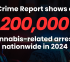 FBI Report: Over 200,000 cannabis arrests in 2024