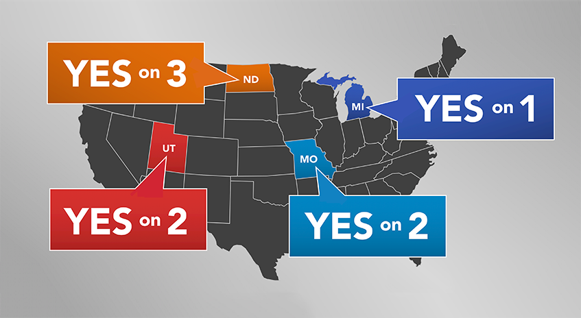 2018 Ballot Initiatives